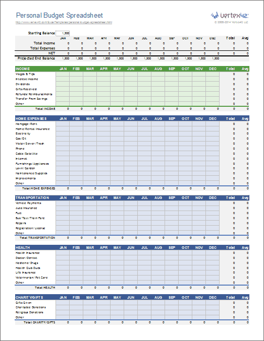 Detail Excel Financial Planner Template Nomer 6