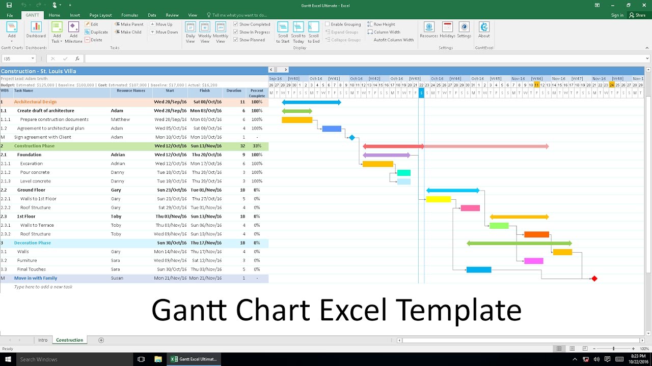 Detail Excel Gantt Chart Template With Dependencies Nomer 19