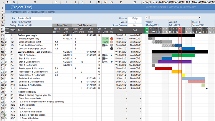 Detail Excel Gantt Chart Template With Dependencies Nomer 20