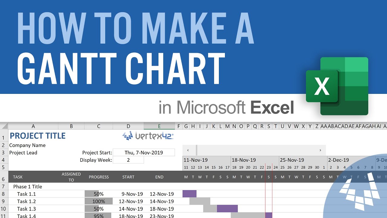 Detail Excel Gantt Chart Template With Dependencies Nomer 30