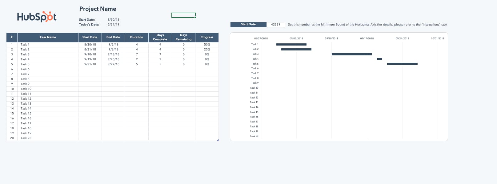 Detail Excel Gantt Chart Template With Dependencies Nomer 44