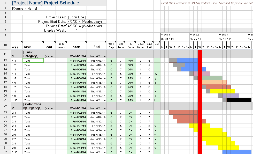 Detail Excel Gantt Chart Template With Dependencies Nomer 46