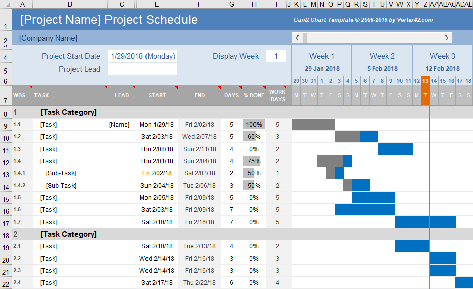 Detail Excel Gantt Chart Template With Dependencies Nomer 6