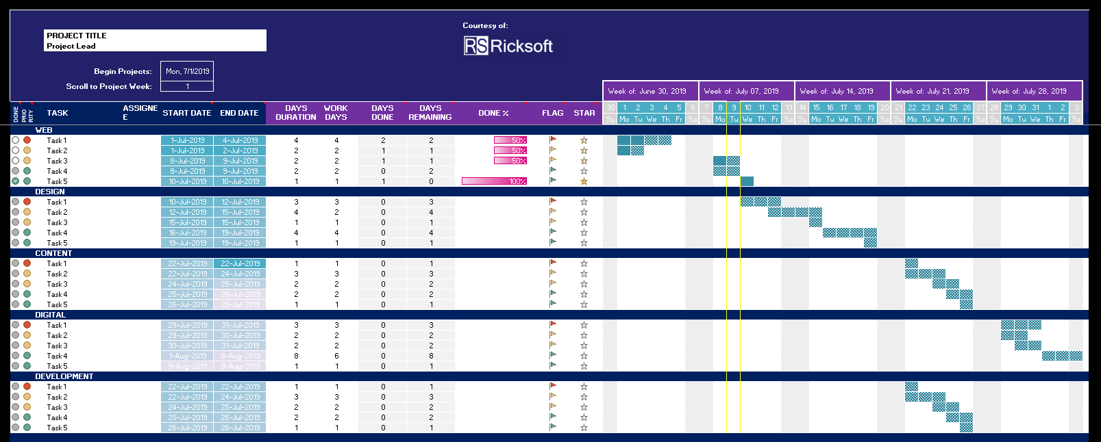 Detail Excel Gantt Chart Template With Dependencies Nomer 48