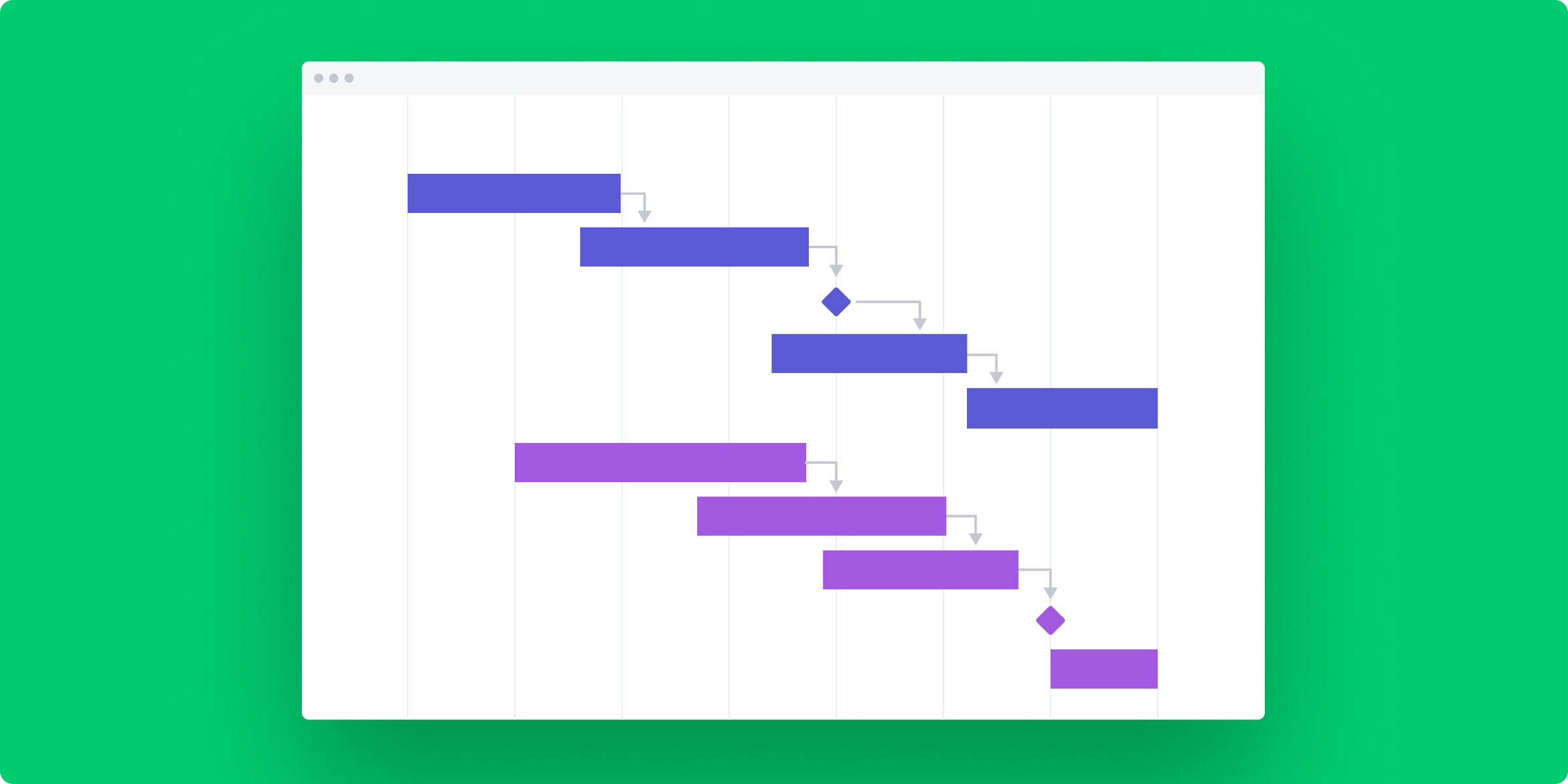 Detail Excel Gantt Chart Template With Dependencies Nomer 50