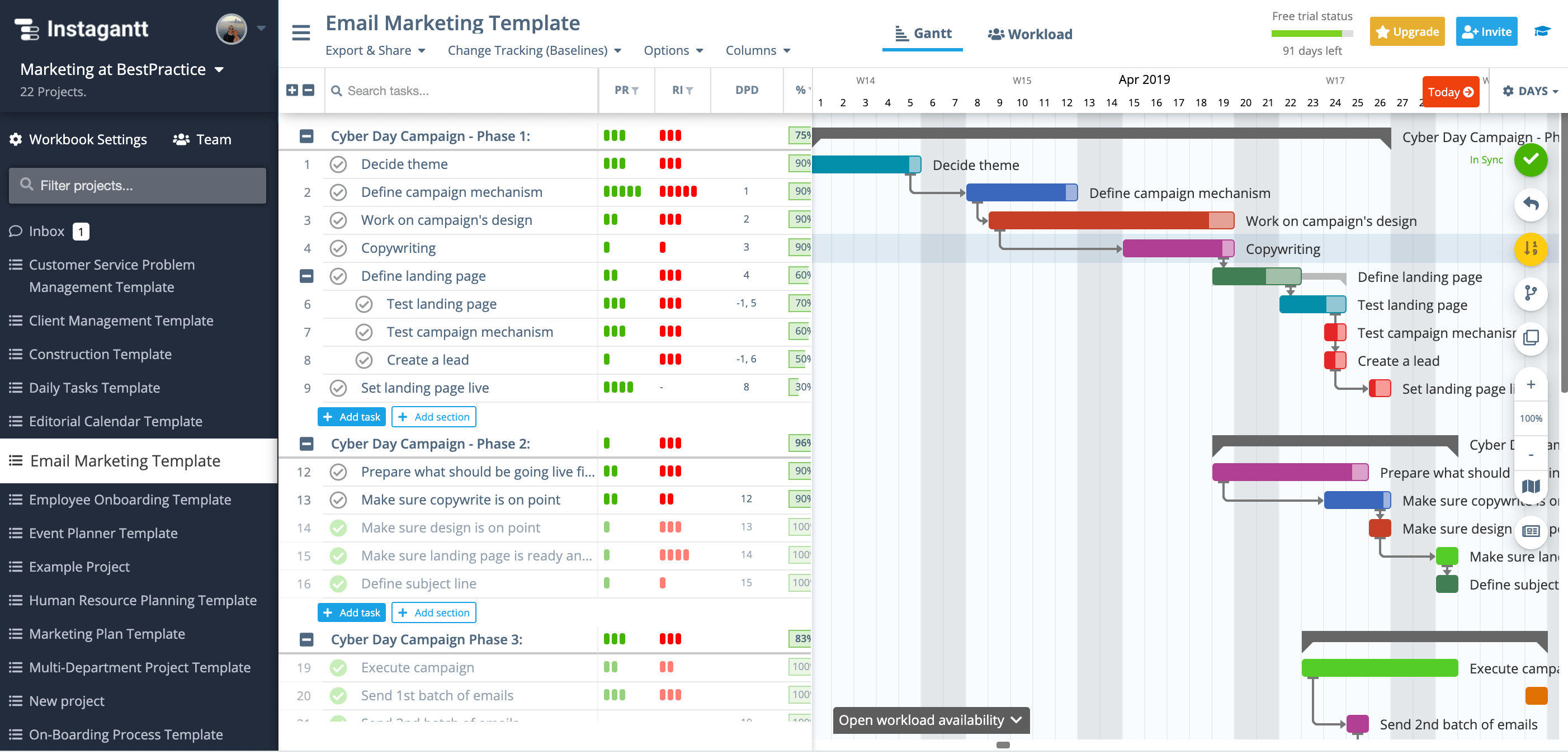 Detail Excel Gantt Chart Template With Dependencies Nomer 55