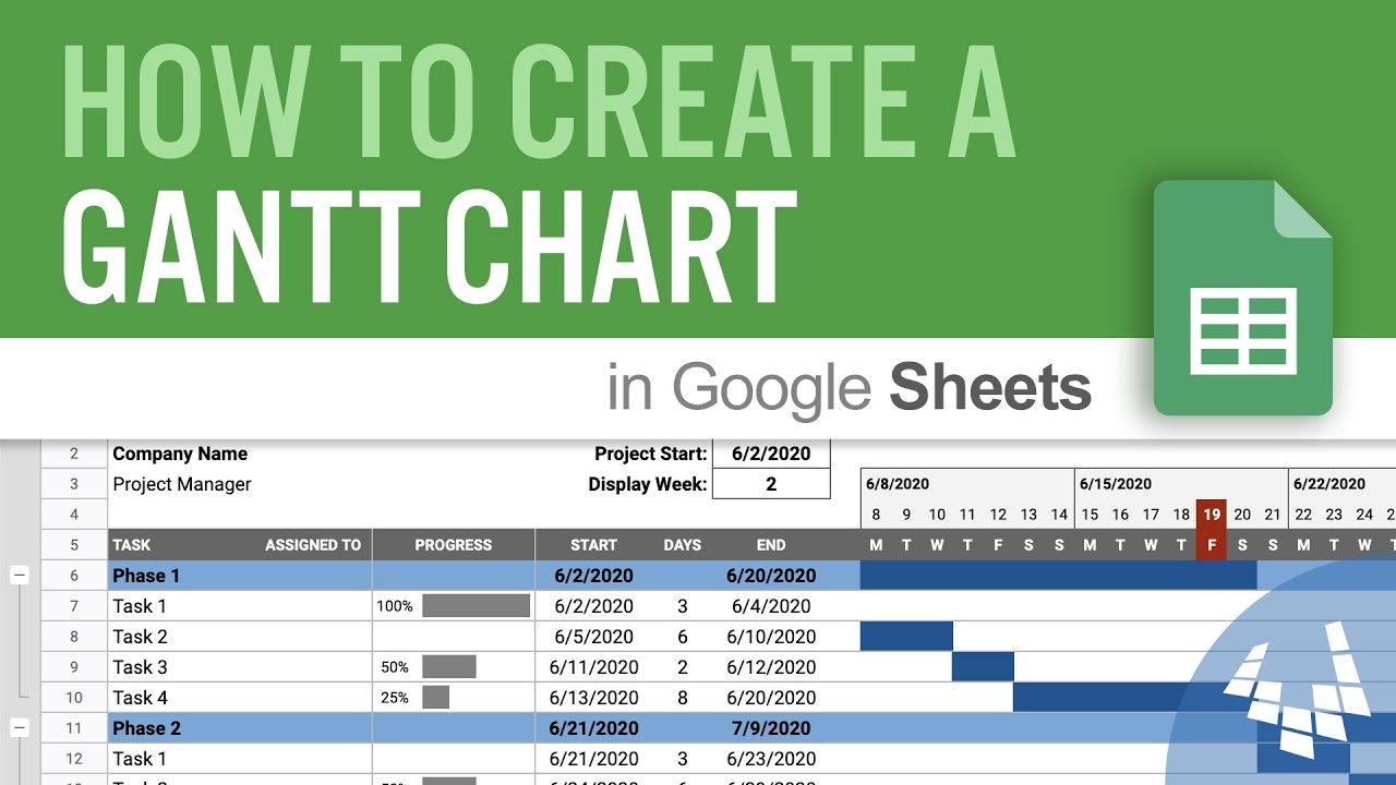 Detail Excel Gantt Chart Template With Dependencies Nomer 57