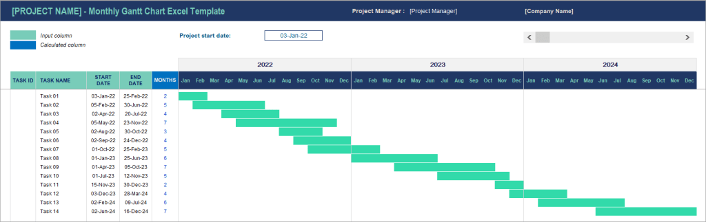 Detail Excel Gantt Chart Template With Dependencies Nomer 10