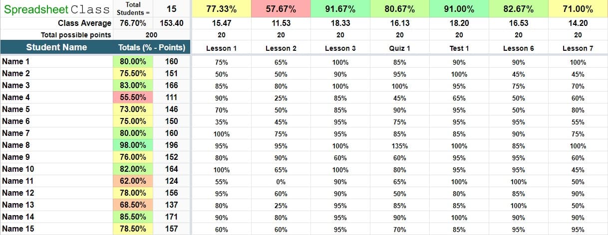 Detail Excel Grading Template Nomer 12