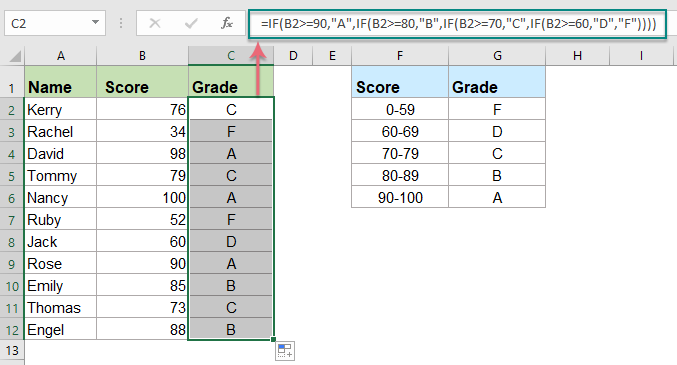 Detail Excel Grading Template Nomer 13