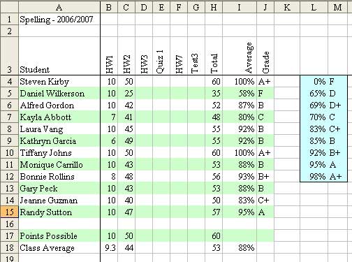 Detail Excel Grading Template Nomer 15