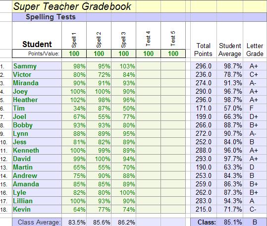 Detail Excel Grading Template Nomer 2