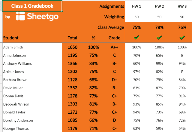 Detail Excel Grading Template Nomer 19