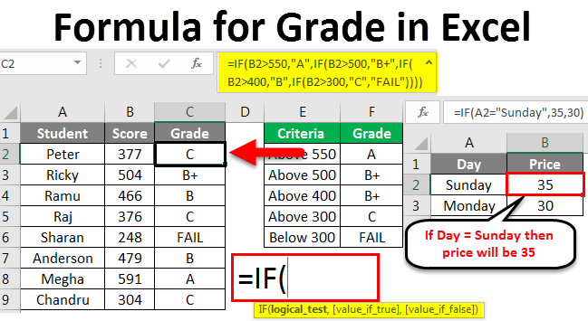 Detail Excel Grading Template Nomer 36