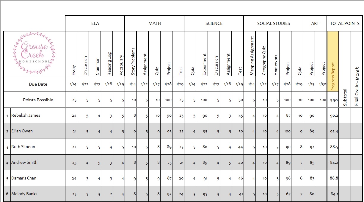 Detail Excel Grading Template Nomer 40