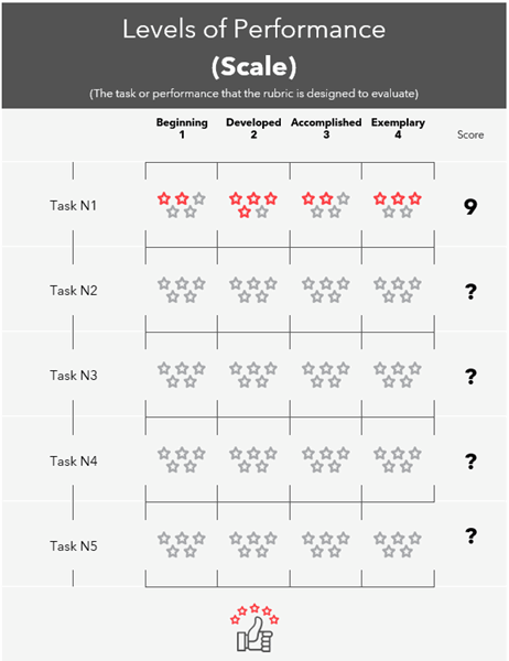 Detail Excel Grading Template Nomer 44