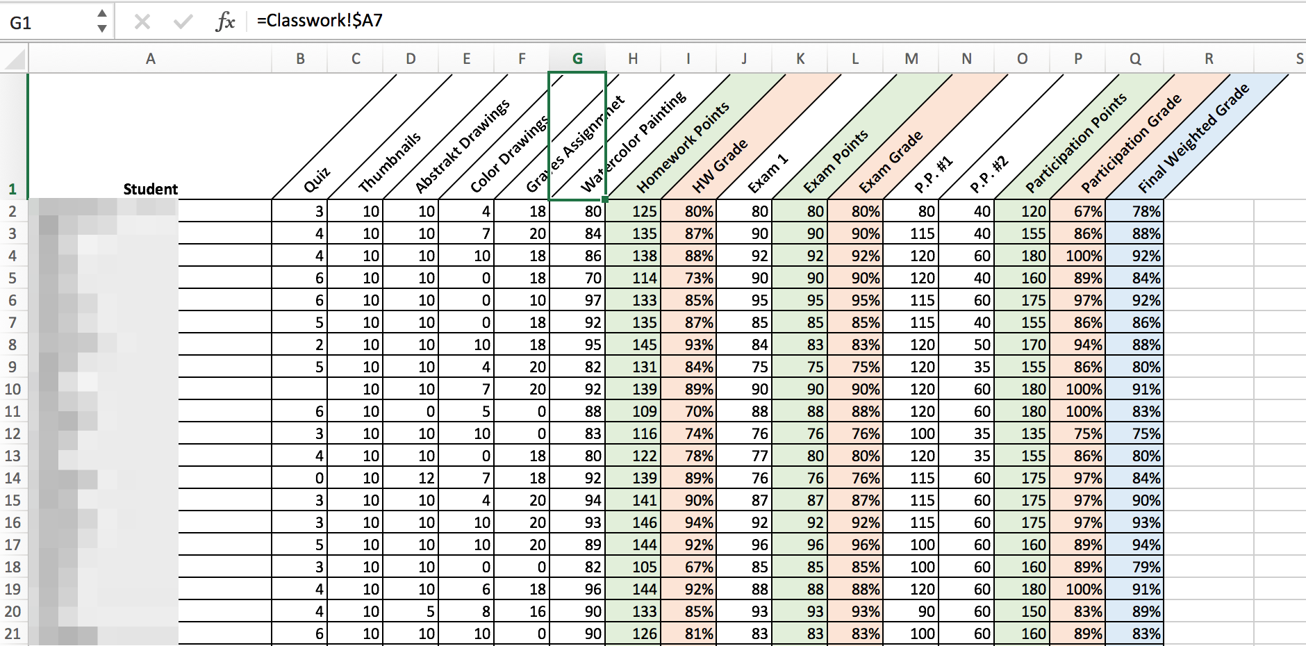 Detail Excel Grading Template Nomer 6