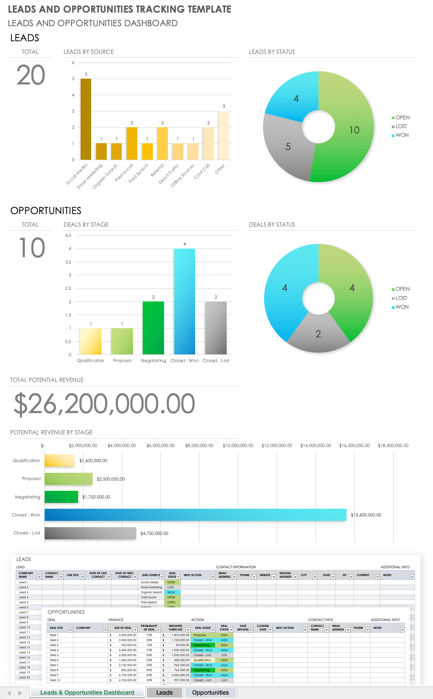 Detail Excel Lead Tracking Template Nomer 15