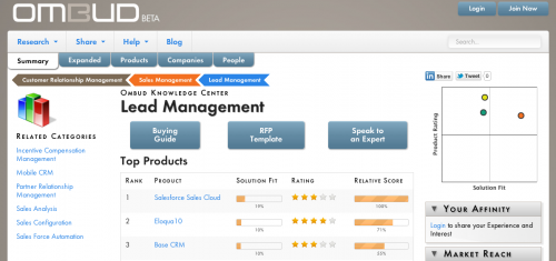 Detail Excel Lead Tracking Template Nomer 35