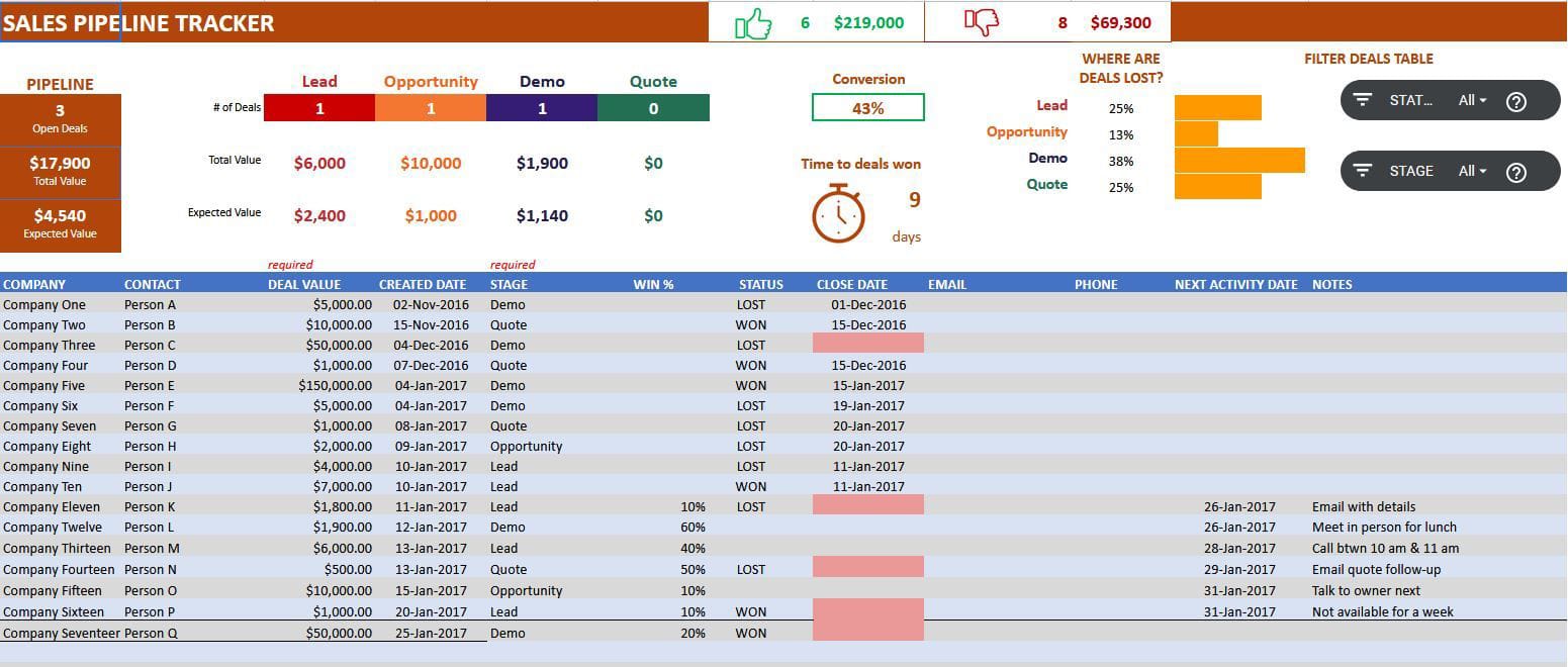 Detail Excel Lead Tracking Template Nomer 44