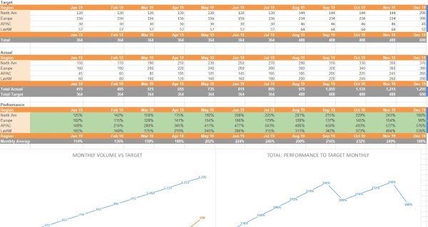 Detail Excel Lead Tracking Template Nomer 46