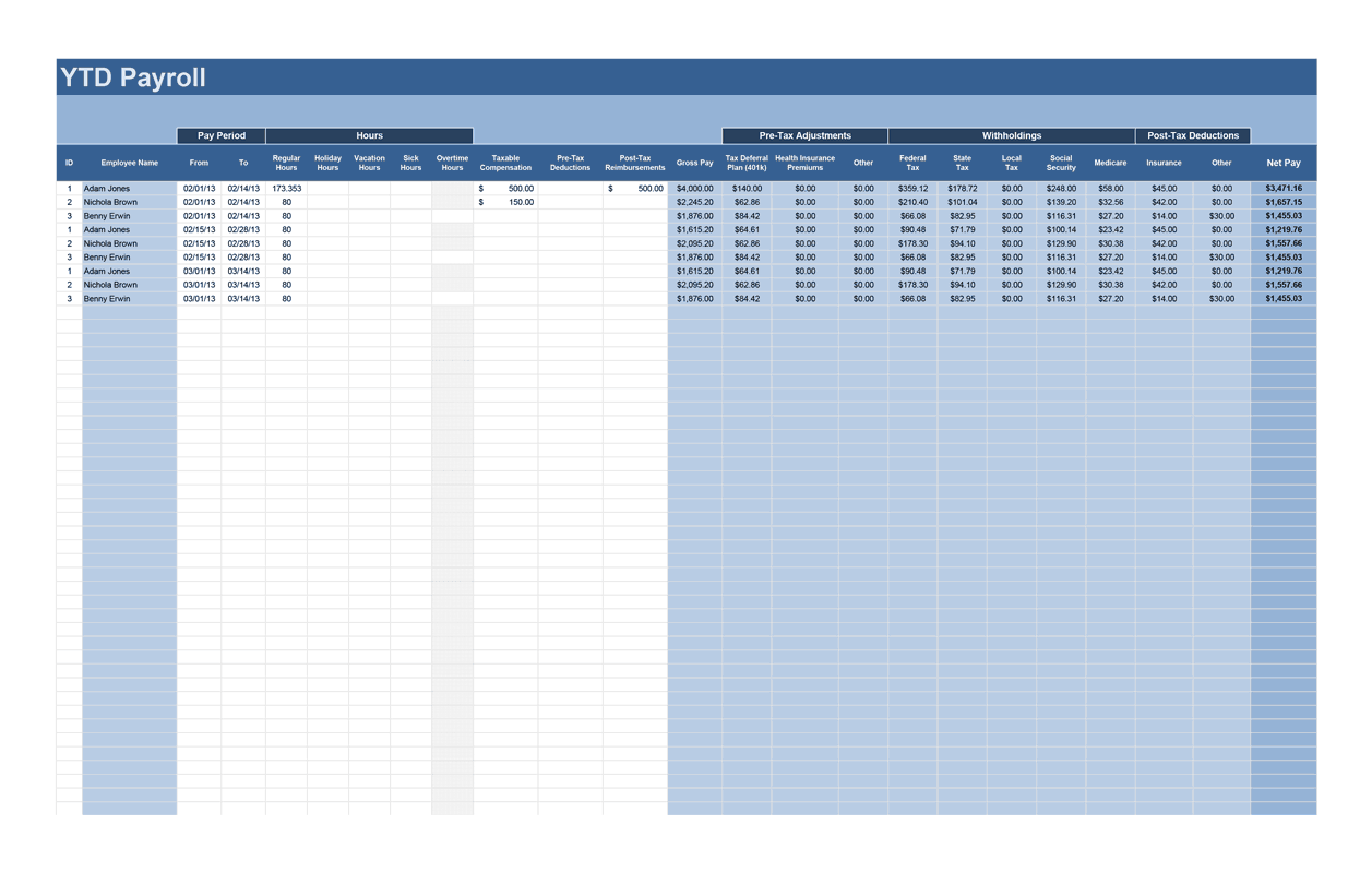 Detail Excel Payroll Template 2019 Nomer 18