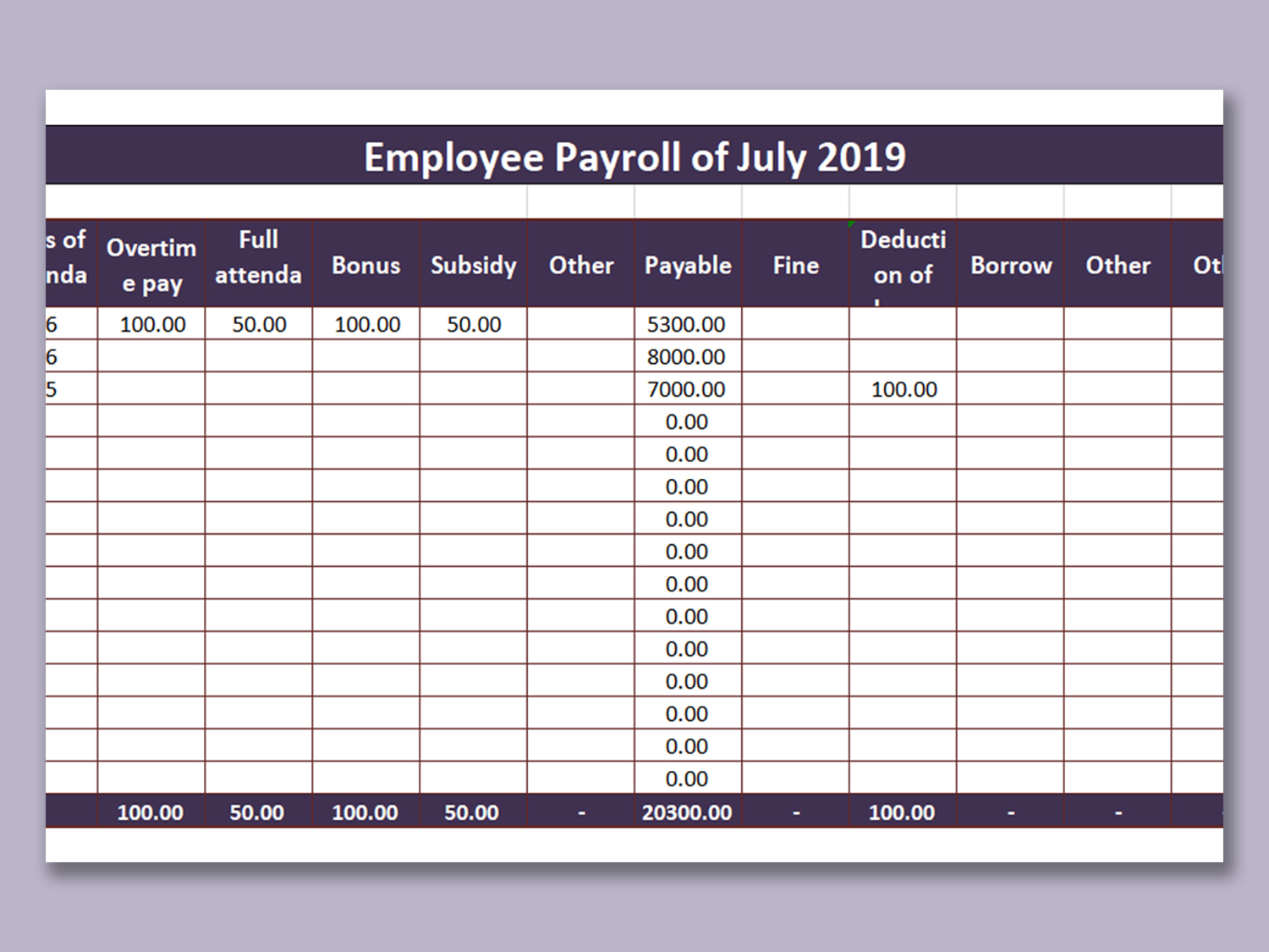 Detail Excel Payroll Template 2019 Nomer 51
