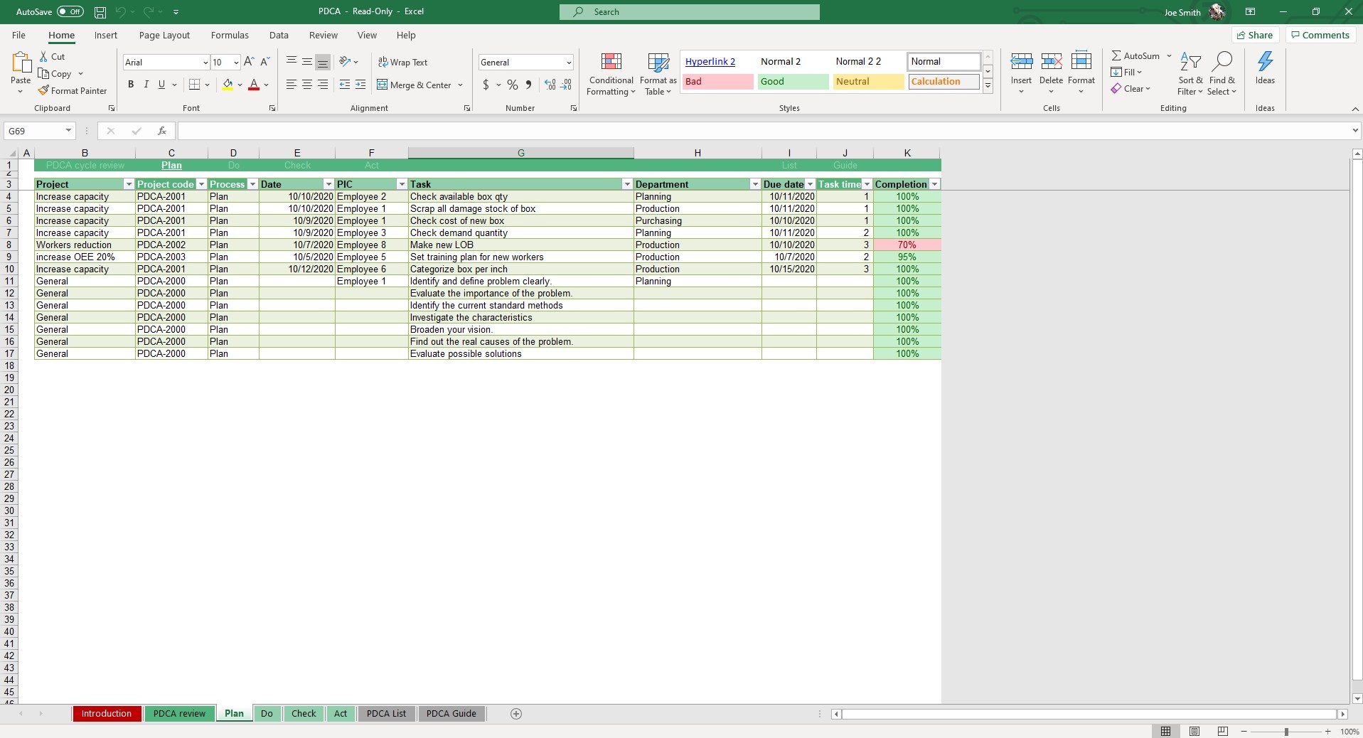 Detail Excel Pdca Template Nomer 2