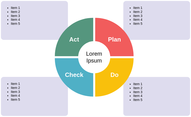 Detail Excel Pdca Template Nomer 10