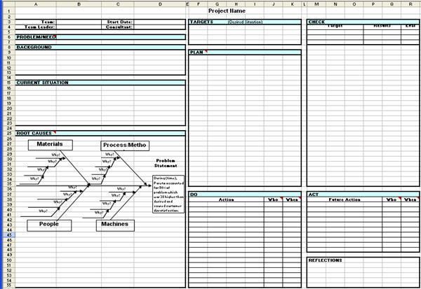 Detail Excel Pdca Template Nomer 18