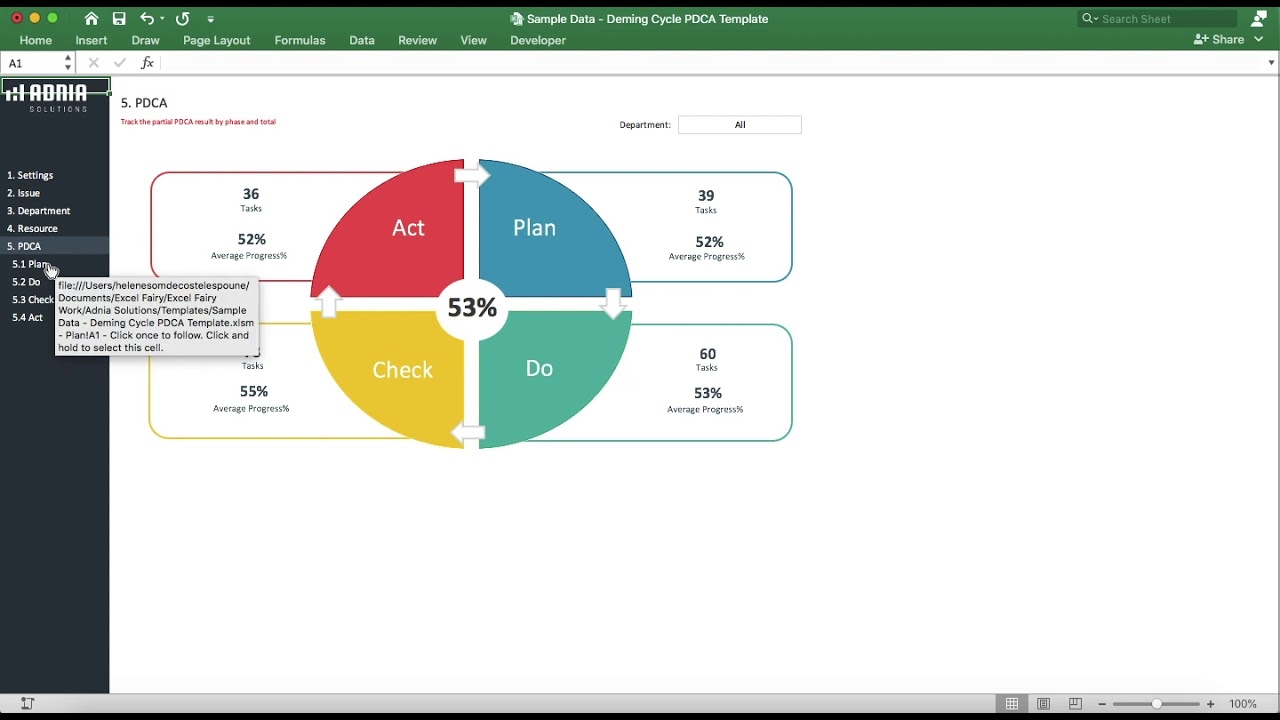 Detail Excel Pdca Template Nomer 3