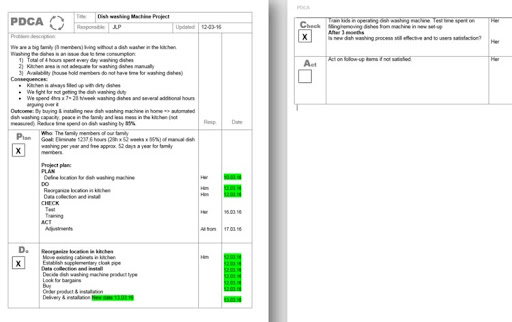 Detail Excel Pdca Template Nomer 21