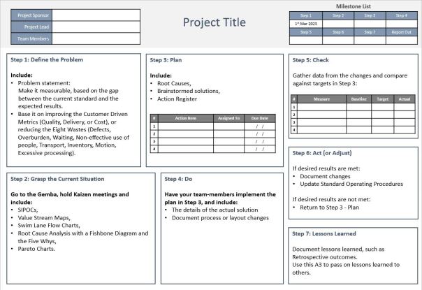 Detail Excel Pdca Template Nomer 28