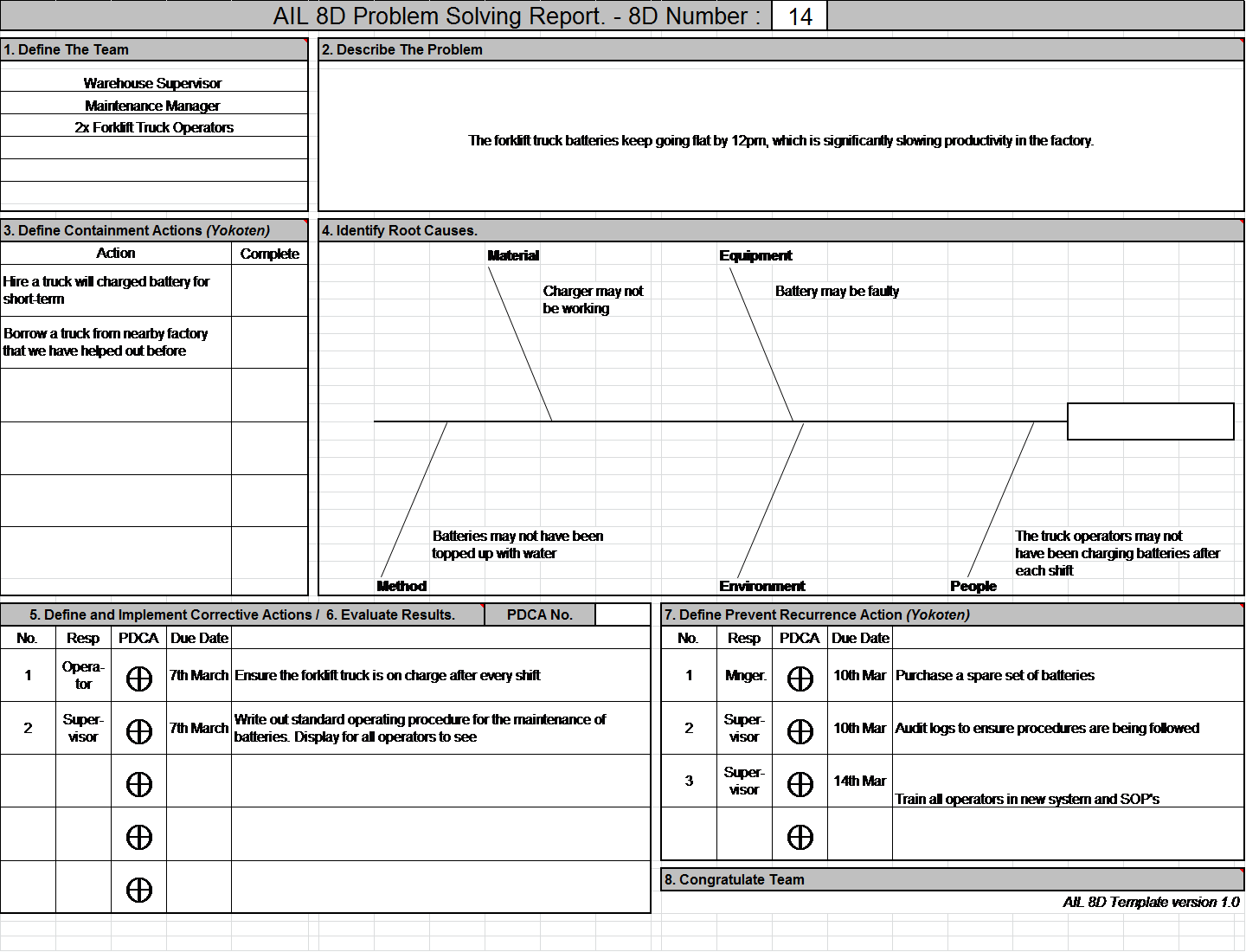 Detail excel pdca template koleksi nomer 33