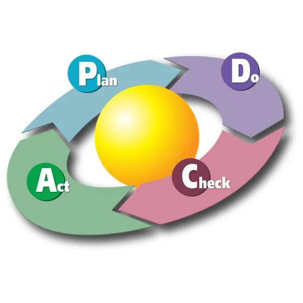 Detail Excel Pdca Template Nomer 38