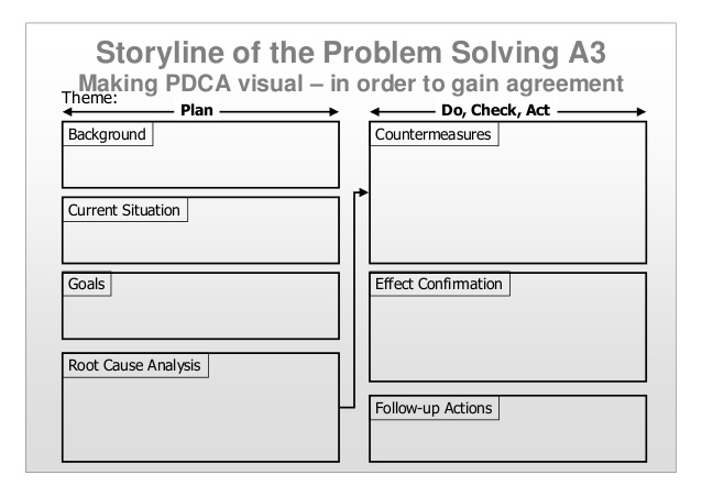 Detail Excel Pdca Template Nomer 43