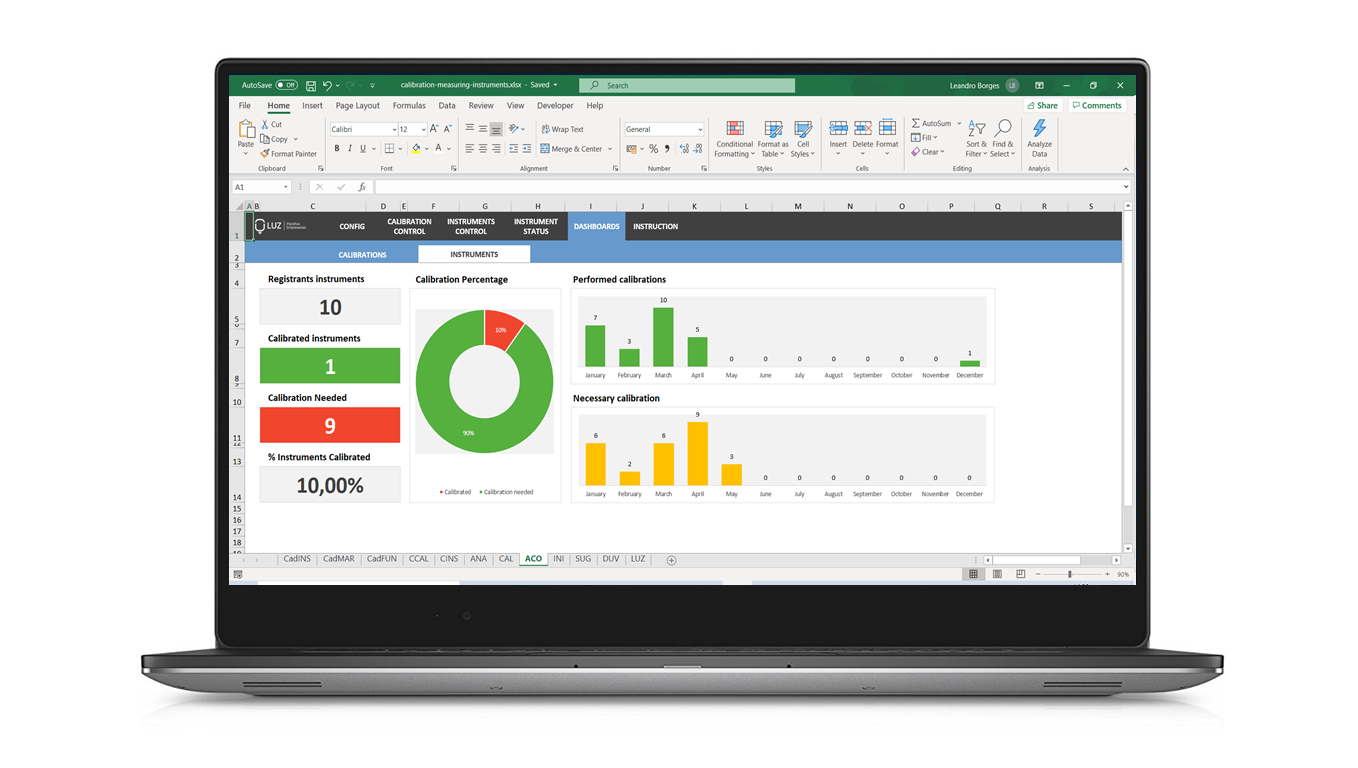 Detail Excel Pdca Template Nomer 45