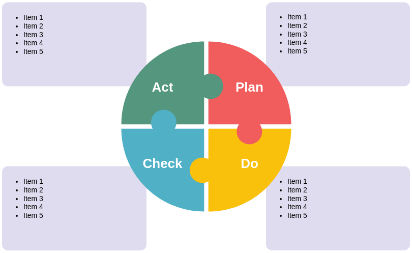 Detail Excel Pdca Template Nomer 47
