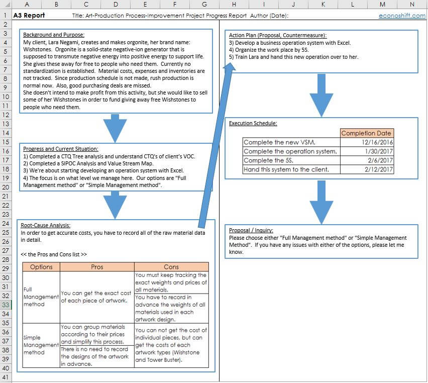 Detail Excel Pdca Template Nomer 51