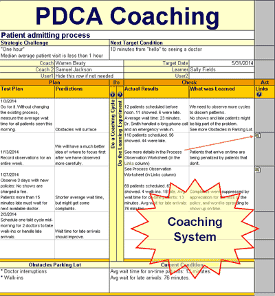 Detail Excel Pdca Template Nomer 8