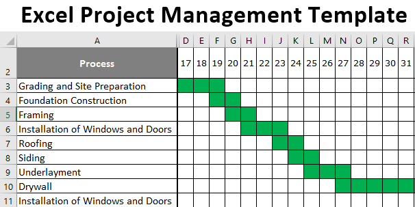 Detail Excel Project Management Template Nomer 13