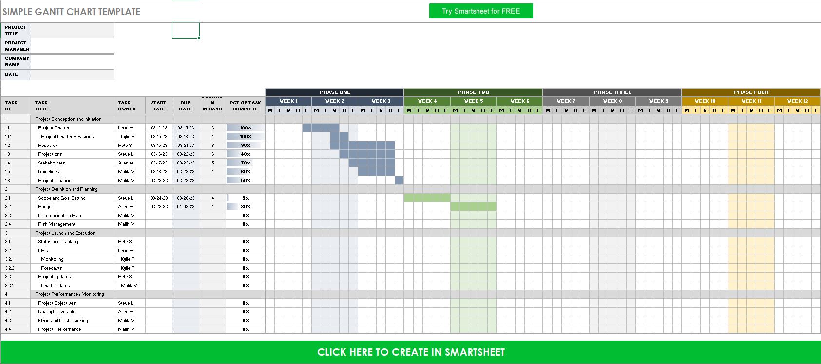 Detail Excel Project Management Template Nomer 15