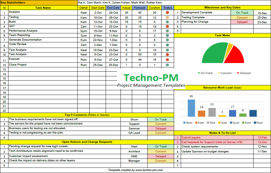 Detail Excel Project Management Template Nomer 27