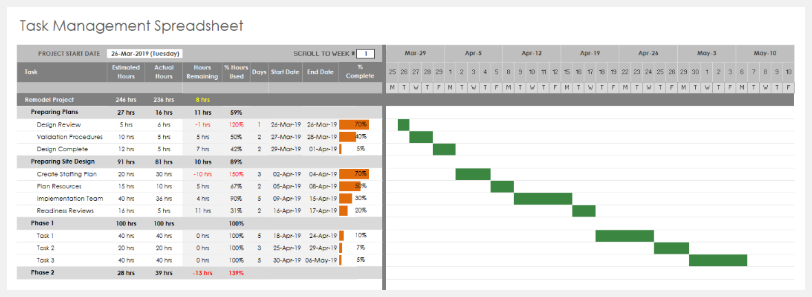 Detail Excel Project Management Template Nomer 35