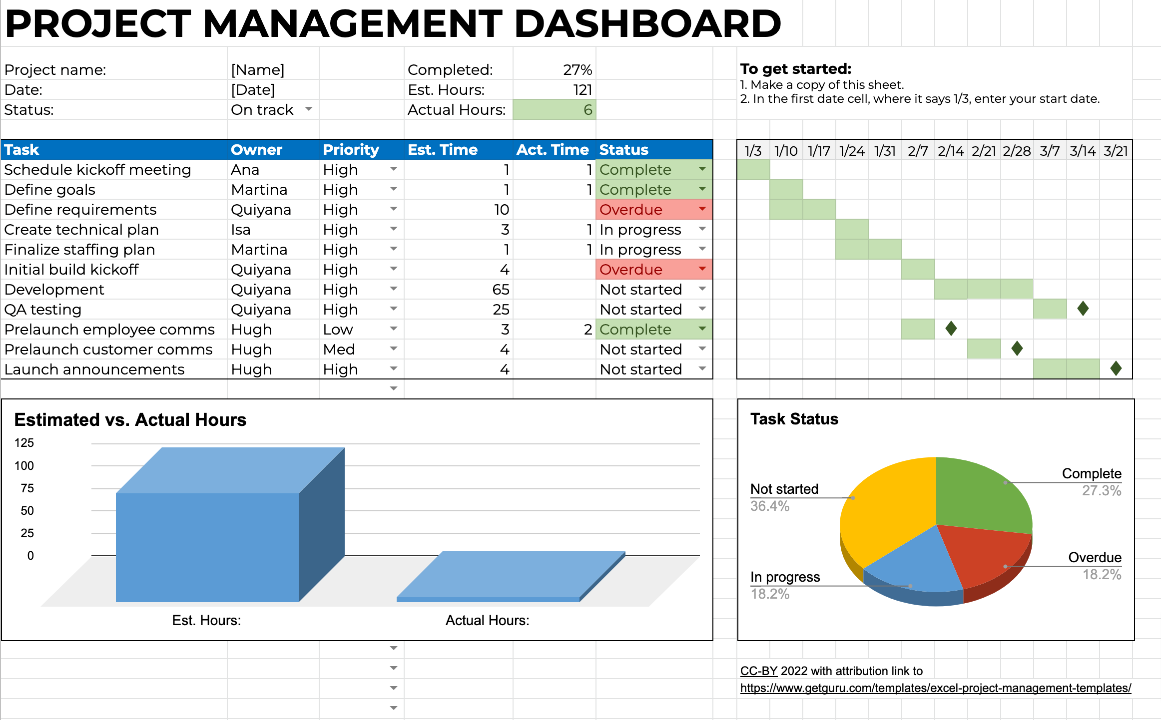 Detail Excel Project Management Template Nomer 5