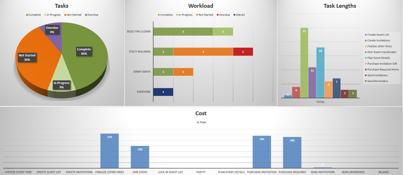 Detail Excel Project Management Template Nomer 37