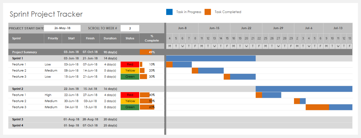 Detail Excel Project Management Template Nomer 43