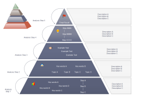 Detail Excel Pyramid Chart Template Nomer 29