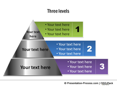 Detail Excel Pyramid Chart Template Nomer 32