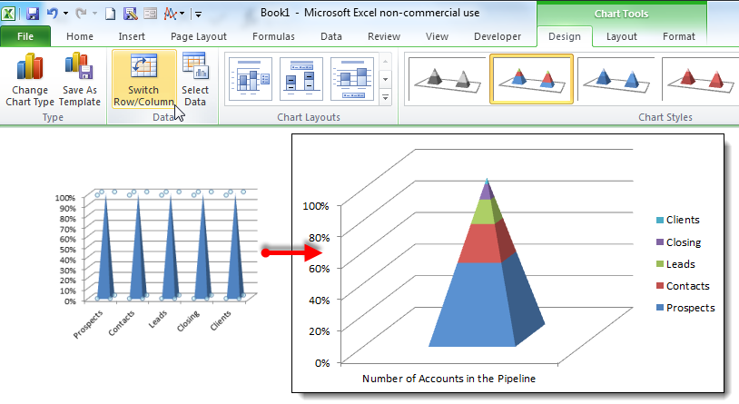 Detail Excel Pyramid Chart Template Nomer 5